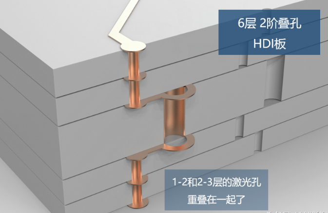 产品电子架构 电子产品结构图_产品电子架构_04