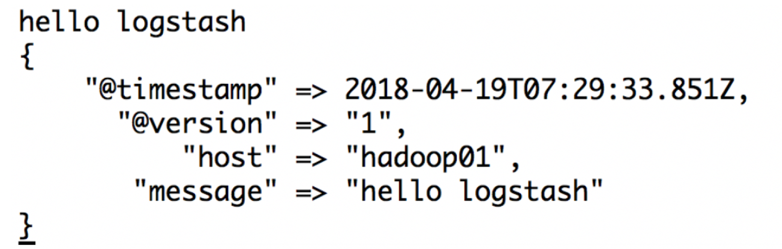 windows下Logstash安装json_lines插件 logstash input插件_大数据