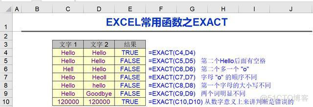 matches怎么忽略大小写 excel忽略大小写对比_matches怎么忽略大小写