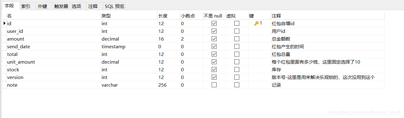 java 抢红包并发处理 java抢红包高并发设计_spring_02