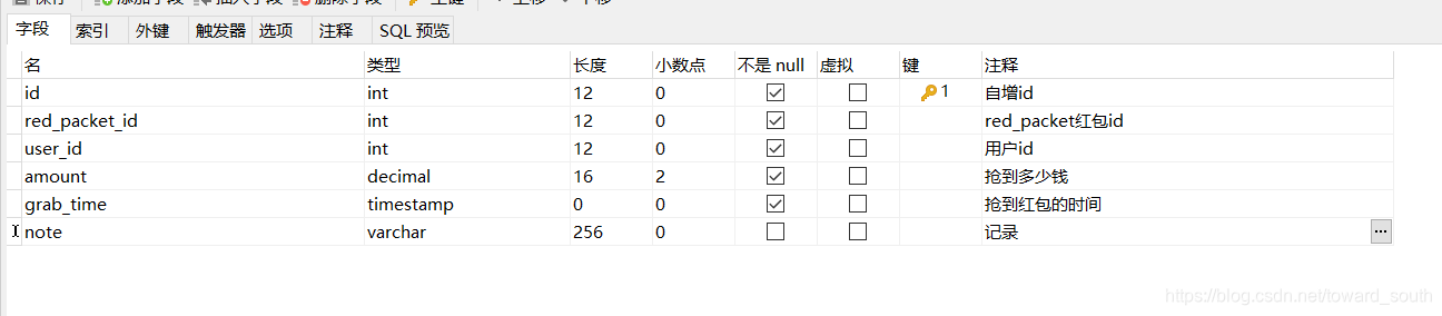 java 抢红包并发处理 java抢红包高并发设计,java 抢红包并发处理 java抢红包高并发设计_Redis_03,第3张