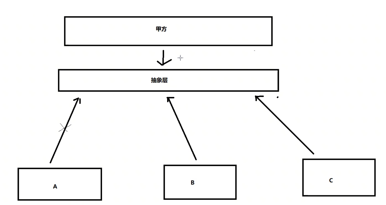 嵌入式设备可以采用docker吗 嵌入式支持c++吗_嵌入式设备可以采用docker吗_02