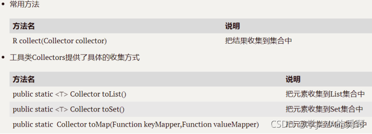 strem流filter 带条件 stream流常用方法,strem流filter 带条件 stream流常用方法_System_05,第5张