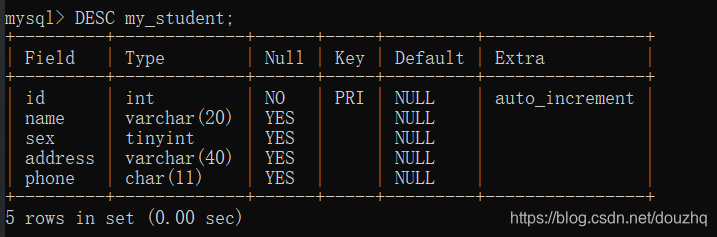 mysql怎么转正负数 mysql负数变正数,mysql怎么转正负数 mysql负数变正数_mysql,第1张