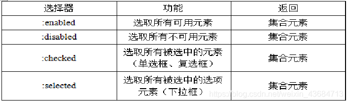 配置jquery代码 如何配置jquery环境,配置jquery代码 如何配置jquery环境_jQuery_03,第3张