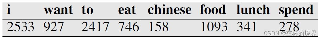 大语言模型框架 语言模组是什么意思,大语言模型框架 语言模组是什么意思_大语言模型框架_19,第19张