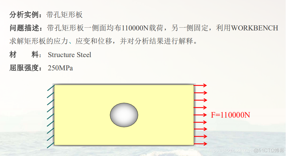 workbench python函数 如何使用workbench_workbench python函数_02