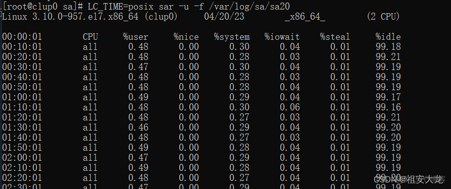 python实现SAR指标 sar指标参数设置_运维_04