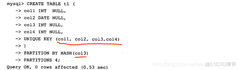 MySQL技术内幕InnoDB存储引擎 电子版 mysql技术innodb存储引擎 第4版 pdf_主键_39