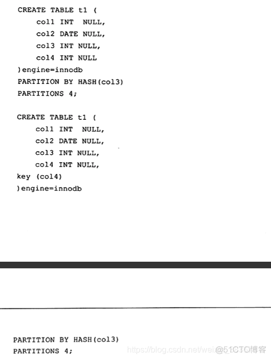 MySQL技术内幕InnoDB存储引擎 电子版 mysql技术innodb存储引擎 第4版 pdf_主键_40