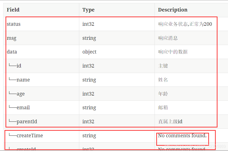 JAVA控制器自动生成接口文档 java 接口文档自动生成,JAVA控制器自动生成接口文档 java 接口文档自动生成_JAVA控制器自动生成接口文档_05,第5张