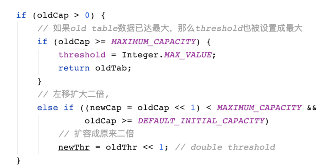 java hashmap 死循环 hashmap循环引用_遍历hashmap的三种方式_18