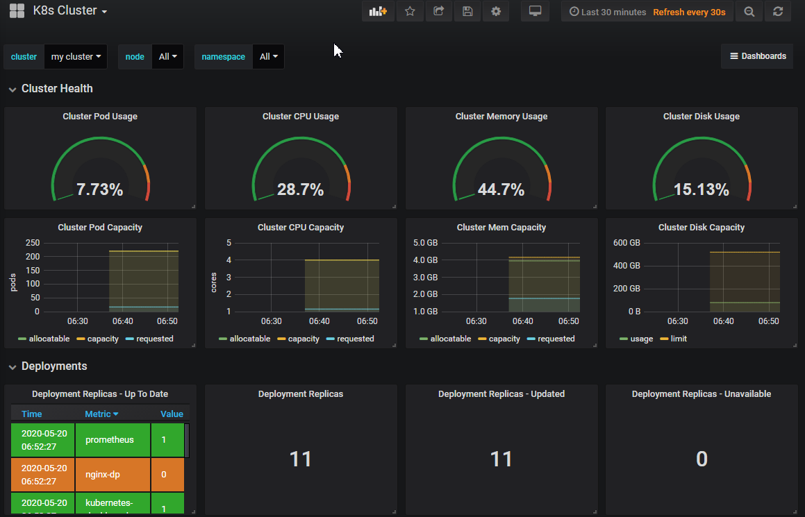 grafana gaojing grafana 告警地图_数据源_04