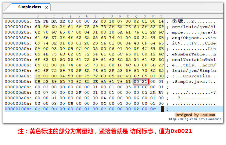 查看虚拟机上的java的配置文件在哪 java虚拟机运行的文件,查看虚拟机上的java的配置文件在哪 java虚拟机运行的文件_常量池_11,第11张