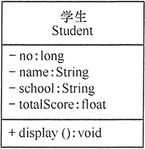 uml自动生成java代码 uml建模生产java_uml自动生成java代码