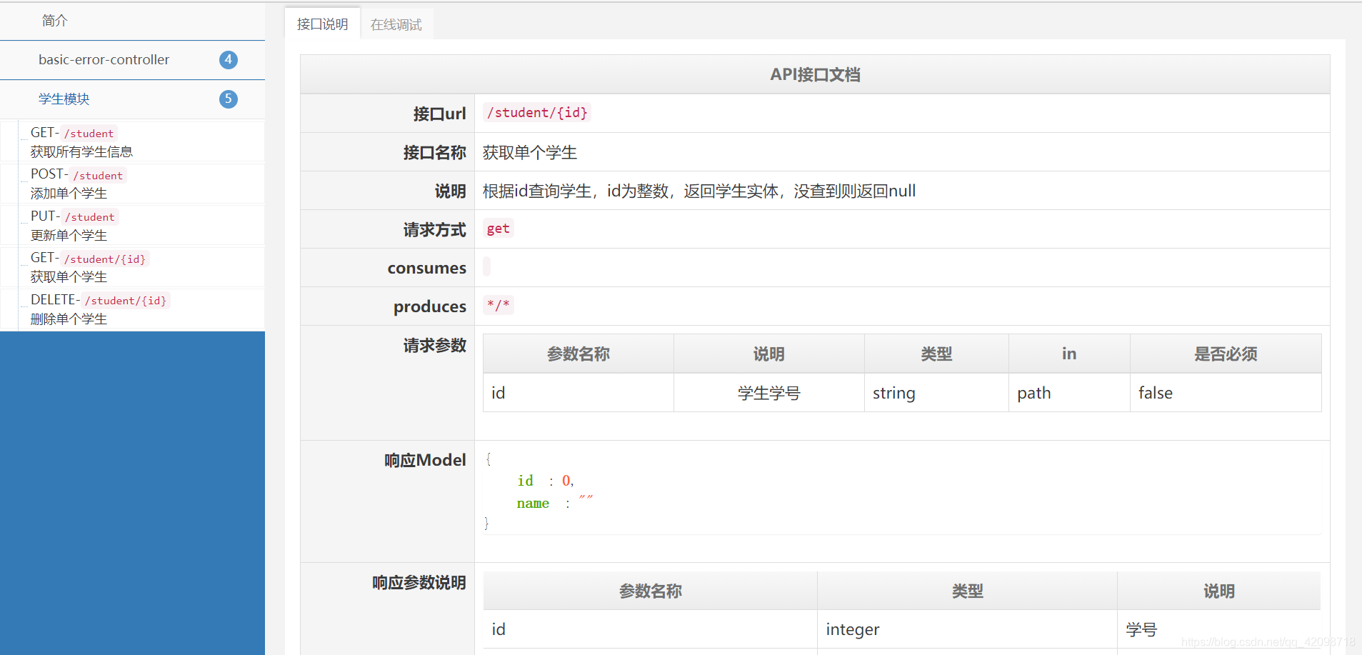 axios前后端交互的实现方式params 前后端api接口,axios前后端交互的实现方式params 前后端api接口_ci_07,第7张