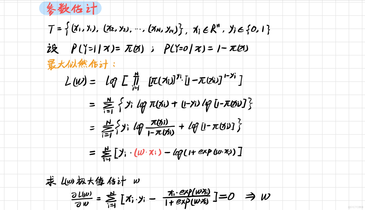 python logistic regression系数 python logisticregression参数_python_03