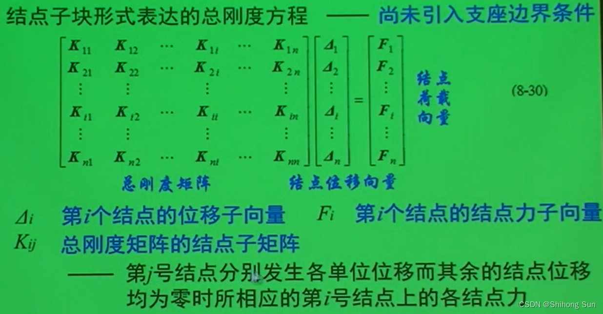 Python与ANSYS集成 python在ansys中运用_矩阵_04