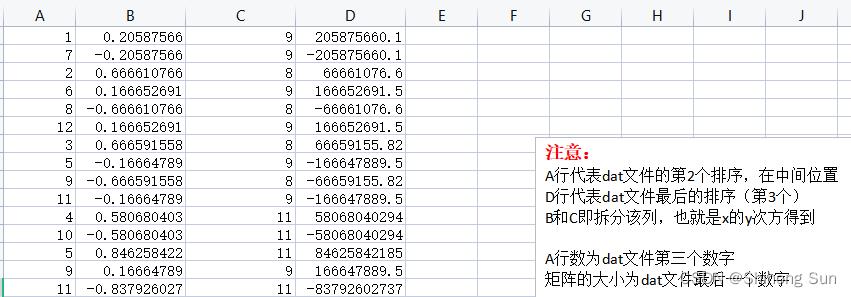 Python与ANSYS集成 python在ansys中运用_矩阵_07