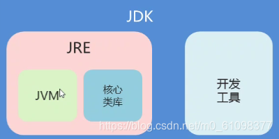 javaIj中编写的代码可以导出来吗 java代码保存在哪里,javaIj中编写的代码可以导出来吗 java代码保存在哪里_javaIj中编写的代码可以导出来吗,第1张