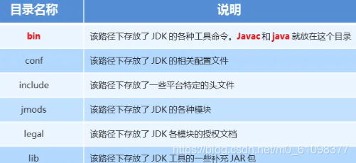 javaIj中编写的代码可以导出来吗 java代码保存在哪里,javaIj中编写的代码可以导出来吗 java代码保存在哪里_标识符_02,第2张