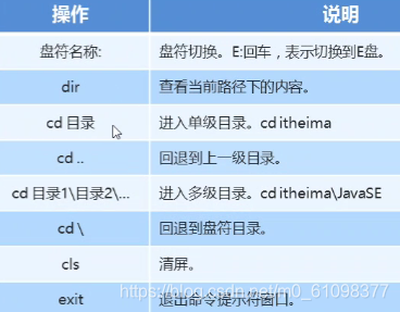 javaIj中编写的代码可以导出来吗 java代码保存在哪里,javaIj中编写的代码可以导出来吗 java代码保存在哪里_javaIj中编写的代码可以导出来吗_06,第6张