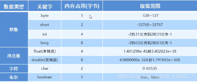 javaIj中编写的代码可以导出来吗 java代码保存在哪里,javaIj中编写的代码可以导出来吗 java代码保存在哪里_javaIj中编写的代码可以导出来吗_11,第11张