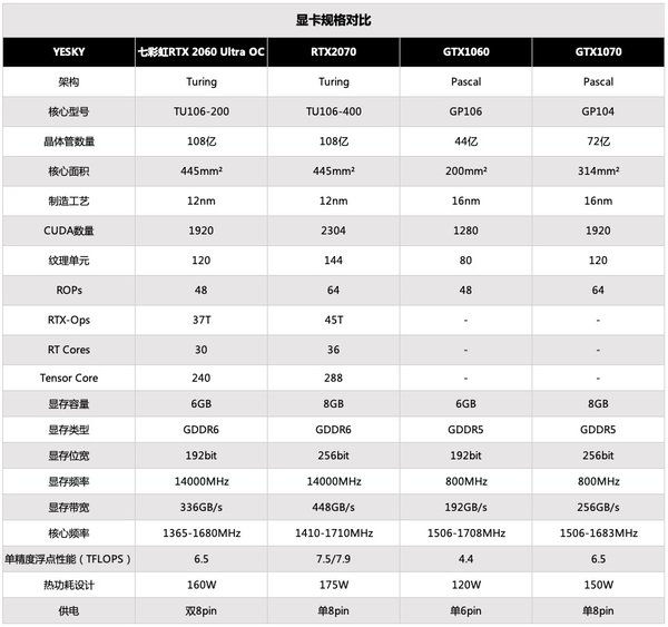 华硕h310m支持七代ubios版本 华硕h310m-k r2.0支持九代cpu吗,华硕h310m支持七代ubios版本 华硕h310m-k r2.0支持九代cpu吗_Adobe_02,第2张