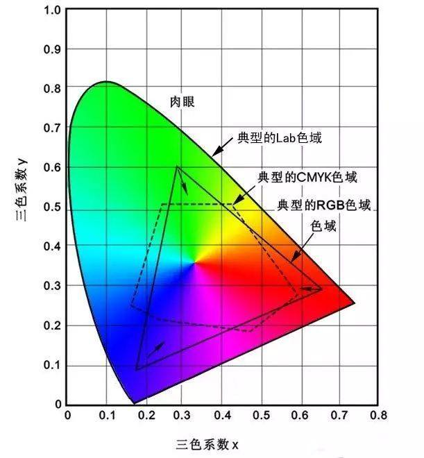 华硕h310m支持七代ubios版本 华硕h310m-k r2.0支持九代cpu吗,华硕h310m支持七代ubios版本 华硕h310m-k r2.0支持九代cpu吗_液晶显示_03,第3张