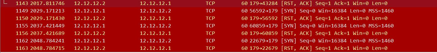 ebgp TTL ebgpttl默认为1_TCP_05