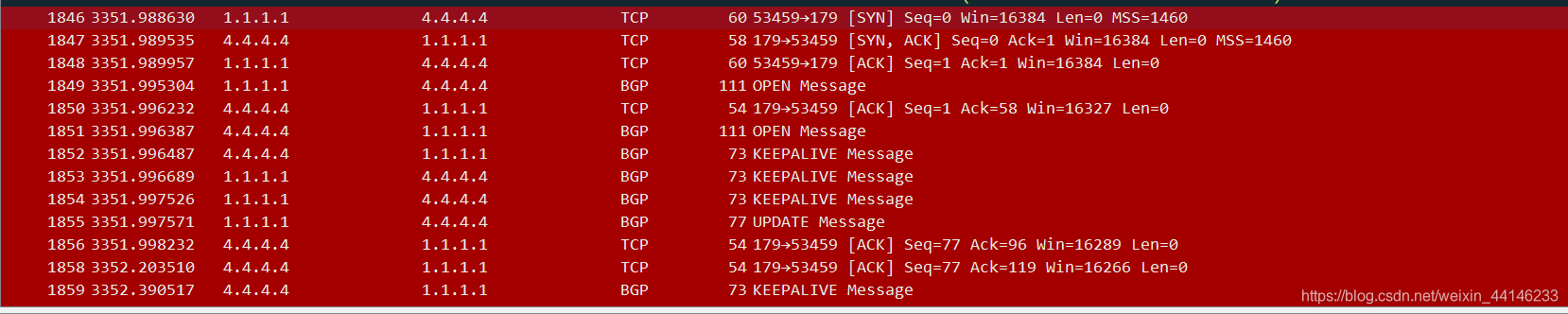 ebgp TTL ebgpttl默认为1_TCP_10