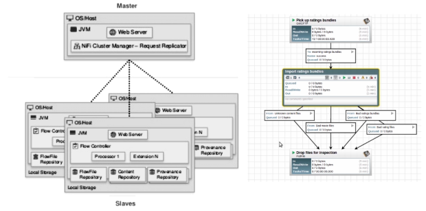 datax采集kafka kafka大数据实时采集工具,datax采集kafka kafka大数据实时采集工具_hadoop_03,第3张