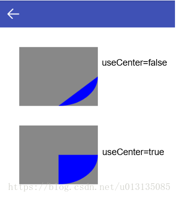 android 画布裁剪 圆角 android canvas画圆,android 画布裁剪 圆角 android canvas画圆_ide_09,第9张