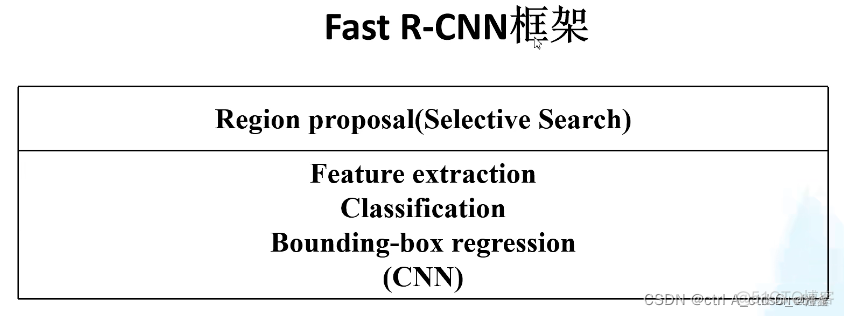 resnet C2 C3 C4 C5输出的图片尺寸 resnet输入尺寸_深度学习_07