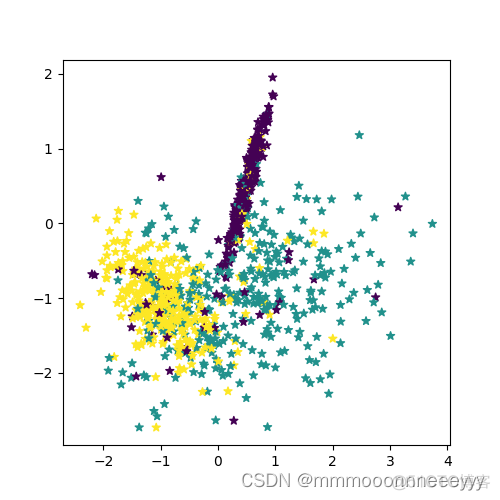 paddle与pytorch不兼容问题 paddle转pytorch_paddle_05