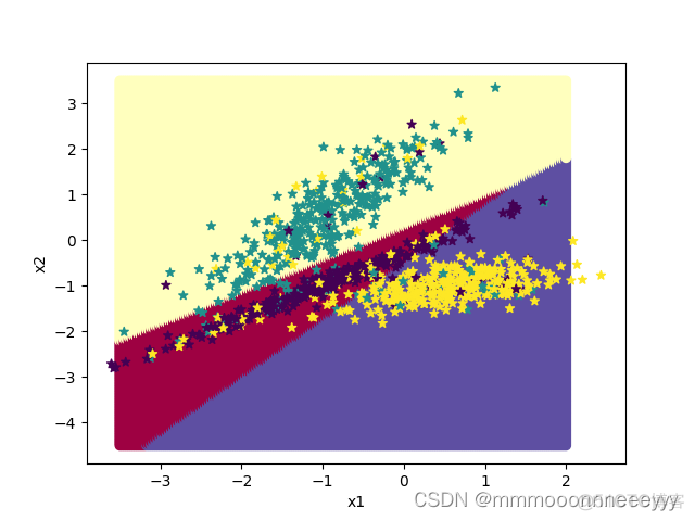 paddle与pytorch不兼容问题 paddle转pytorch_paddle与pytorch不兼容问题_07