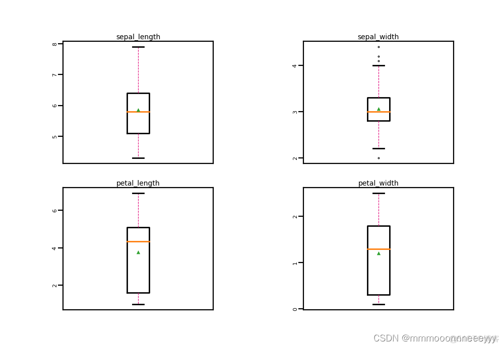 paddle与pytorch不兼容问题 paddle转pytorch_paddle_08