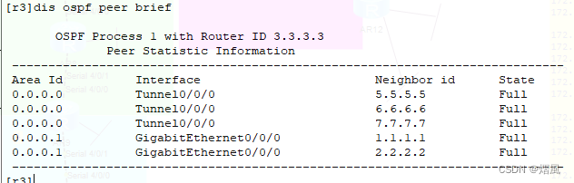 ospf故障排查实验 ospf故障排除实验 答案,ospf故障排查实验 ospf故障排除实验 答案_网络_14,第14张