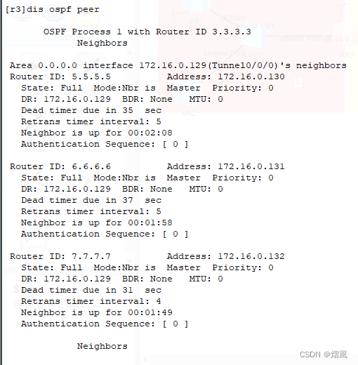 ospf故障排查实验 ospf故障排除实验 答案,ospf故障排查实验 ospf故障排除实验 答案_网络安全_15,第15张