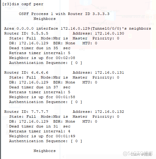 ospf故障排查实验 ospf故障排除实验 答案_网络_15