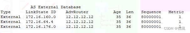 ospf故障排查实验 ospf故障排除实验 答案,ospf故障排查实验 ospf故障排除实验 答案_网络_18,第18张