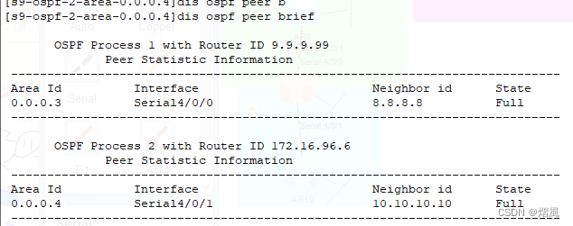 ospf故障排查实验 ospf故障排除实验 答案,ospf故障排查实验 ospf故障排除实验 答案_ospf故障排查实验_21,第21张