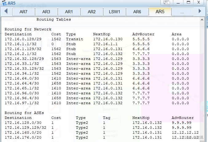 ospf故障排查实验 ospf故障排除实验 答案,ospf故障排查实验 ospf故障排除实验 答案_网络_23,第23张