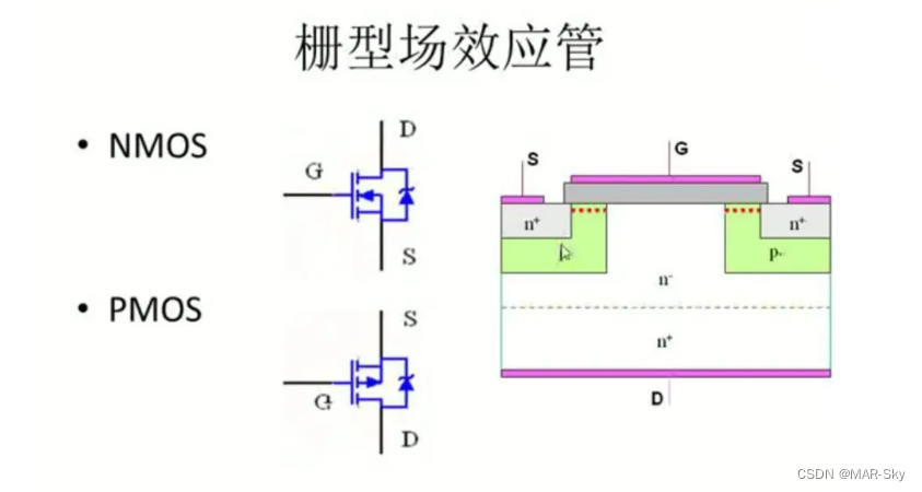 stm32f103zet6在protues怎么找 stm32f103zet6介绍_工作模式