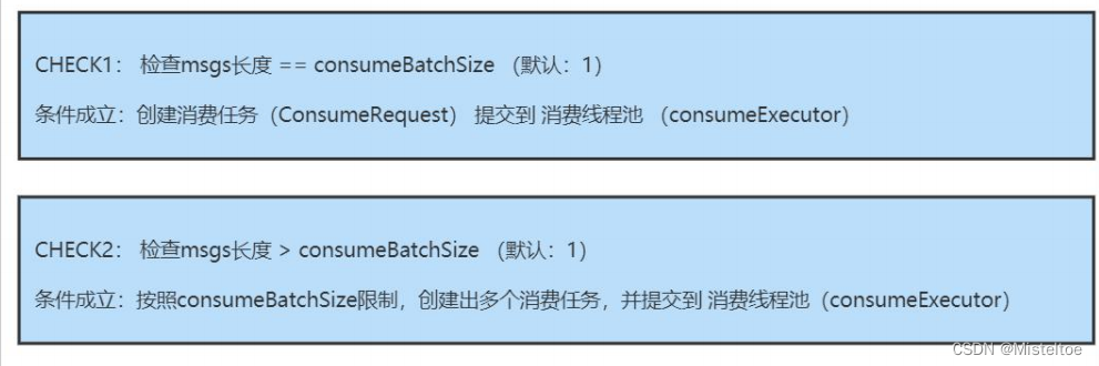 spring rocketmq 多个tag消费 rocketmq 并发消费,spring rocketmq 多个tag消费 rocketmq 并发消费_学习_02,第2张