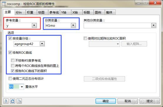 roc 回归 cox回归roc曲线_sklearn 绘制roc曲线_03