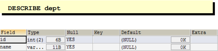 mysql创建每个员工薪资表 mysql创建员工管理数据库,mysql创建每个员工薪资表 mysql创建员工管理数据库_创建表_02,第2张