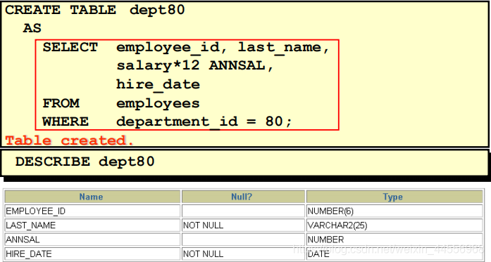 mysql创建每个员工薪资表 mysql创建员工管理数据库,mysql创建每个员工薪资表 mysql创建员工管理数据库_数据库_07,第7张