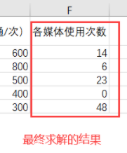 python线性规划生产规划问题 python非线性规划问题_python线性规划生产规划问题_07