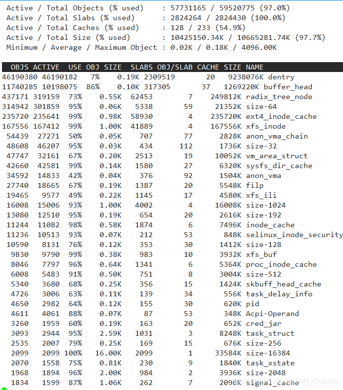 linuxes索引文件在哪 linux文件索引节点_性能优化_05